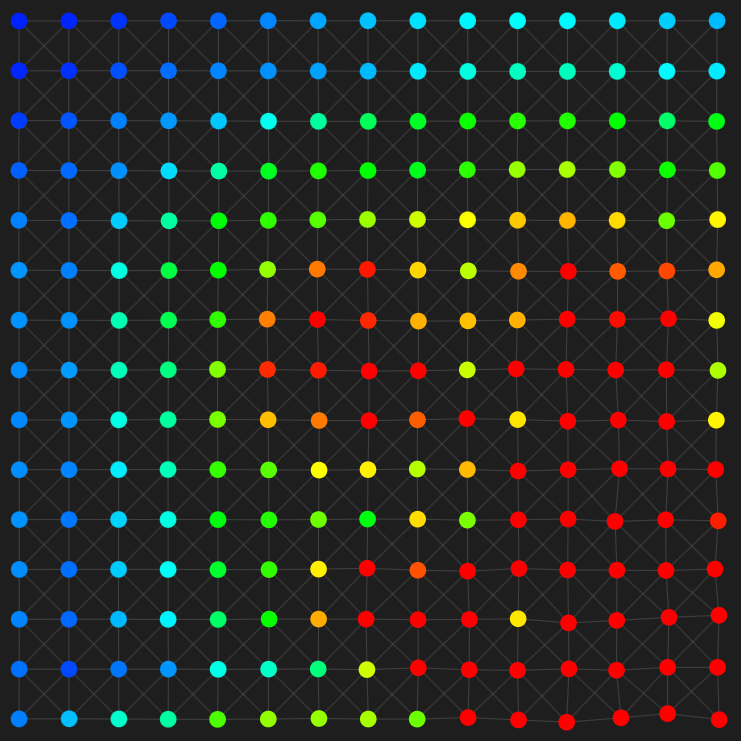 Conduction simulation showing atomic heat transfer