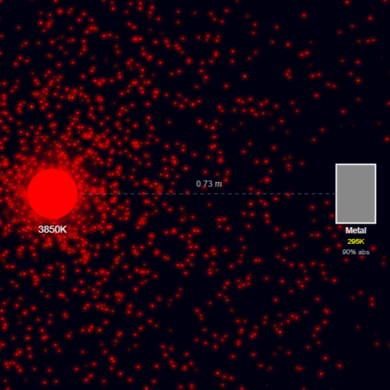 Radiation heat transfer simulation